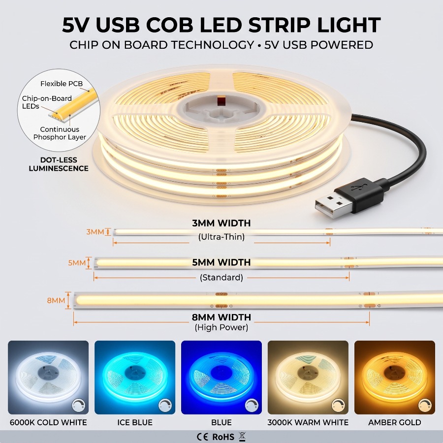 Lighting Decor And More - 3/5/8MM 5V USB 고밀도 라이트 스트립
