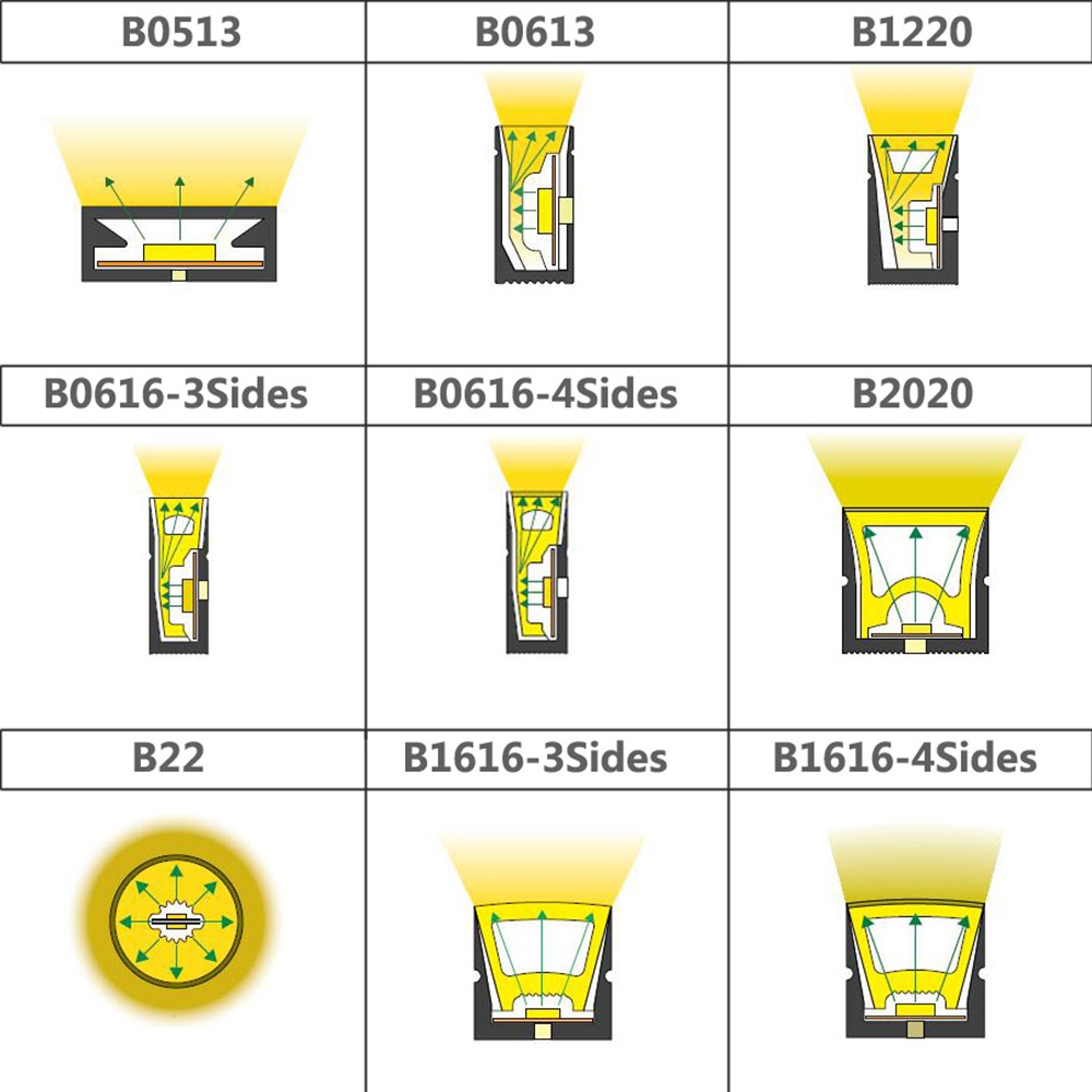 검은 실리콘 네온 LED 튜브 IP67 방수 WS281 - Lighting Decor And More 리뷰 및 가격