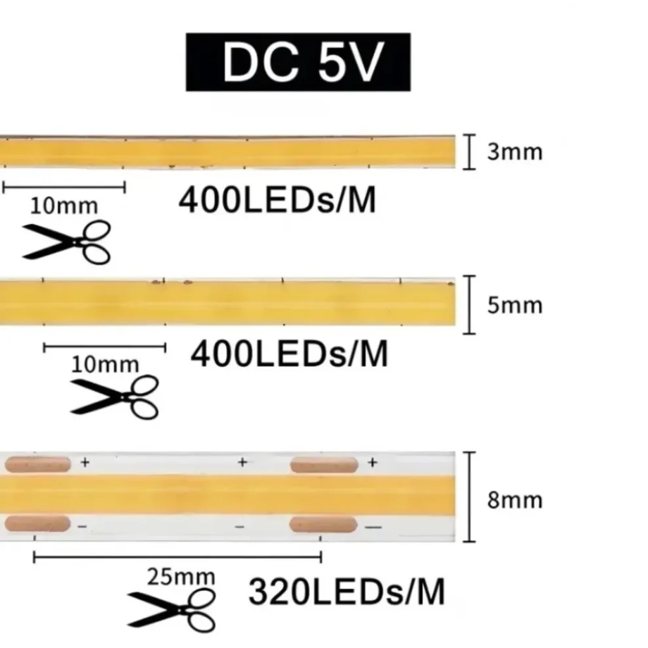 COB LED 스트립 디밍 가능 5V 3mm 5mm 8 - Lighting Decor And More 리뷰 및 가격