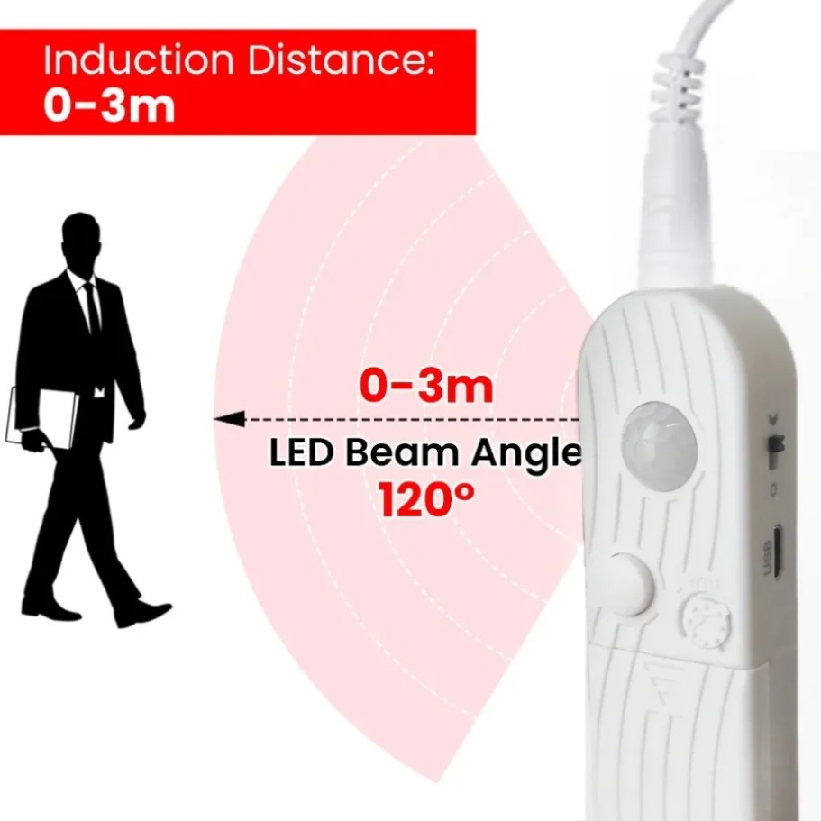 듀얼 모드 조절 가능 5V COB LED 스트립 모션  - Lighting Decor And More 리뷰 및 가격