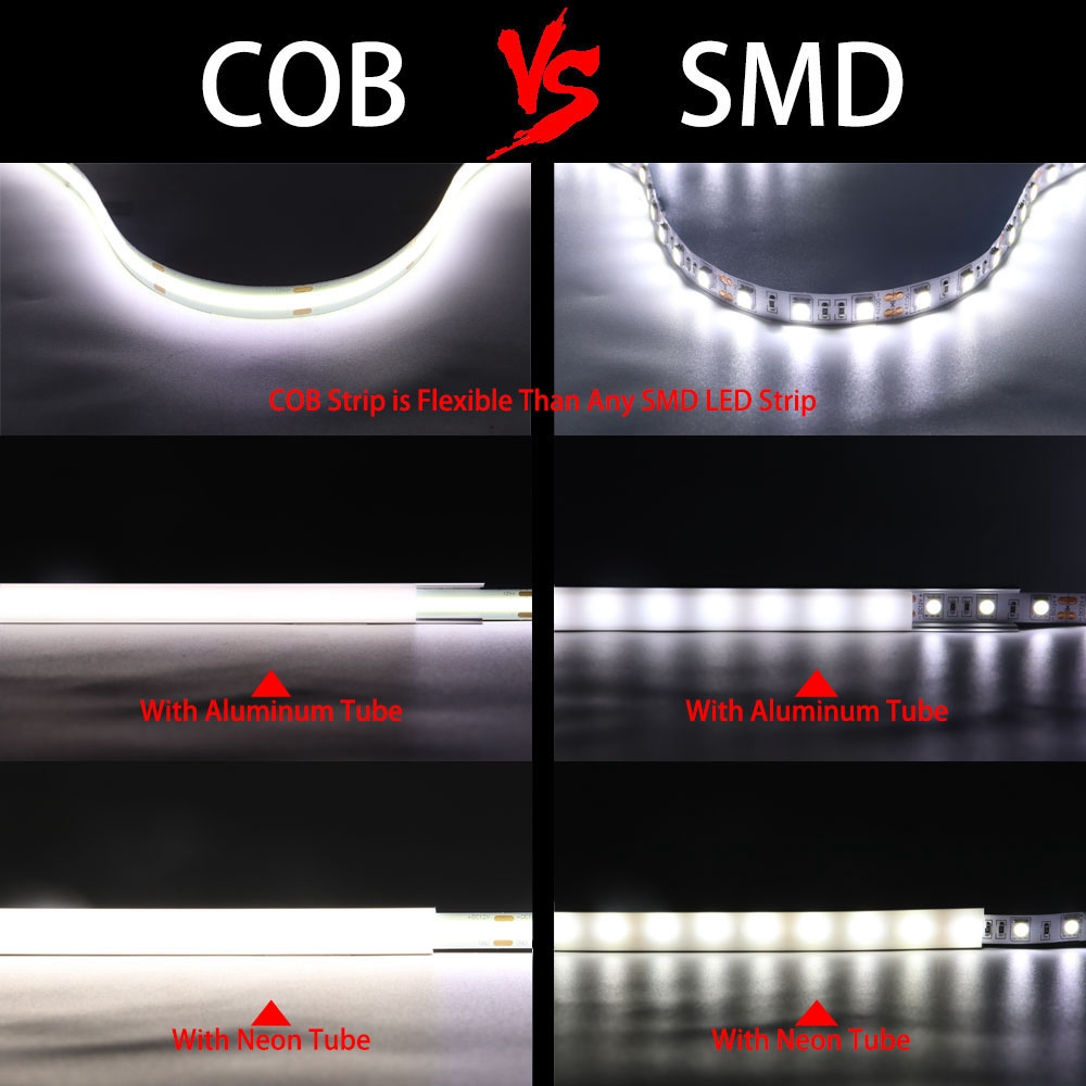 FOB COB LED 스트립 480LED/m 528LE - Lighting Decor And More 리뷰 및 가격